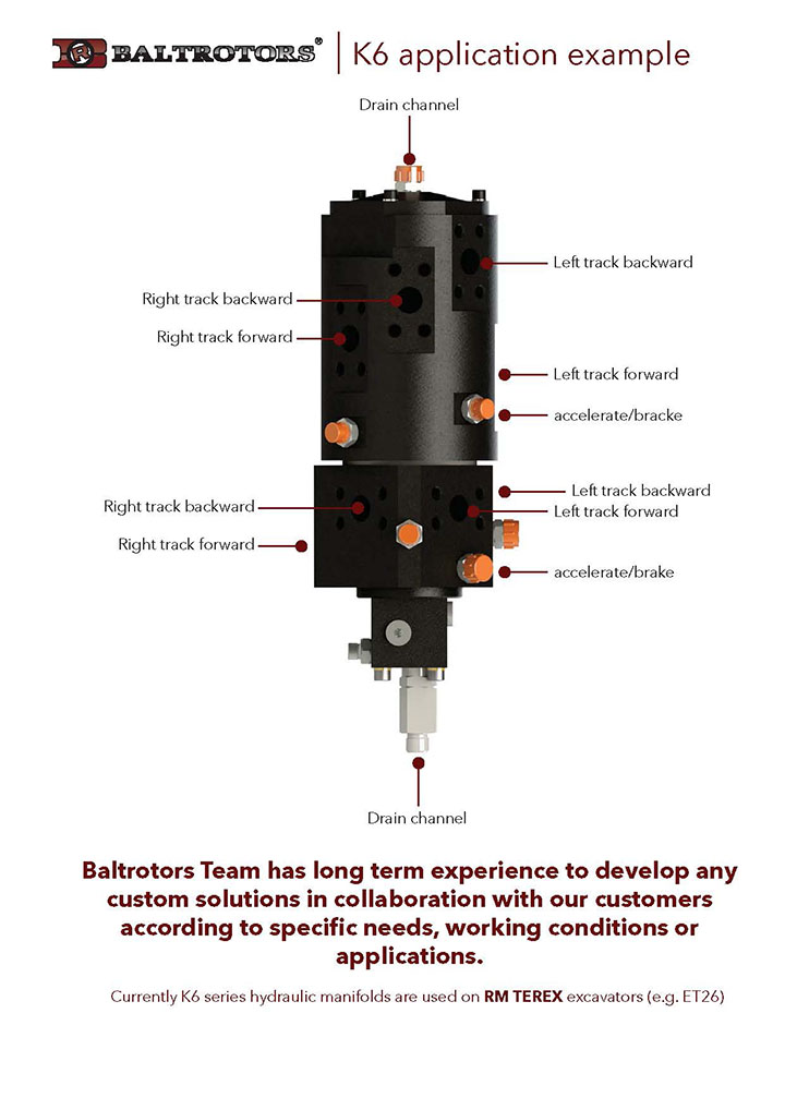 Baltrotors K6